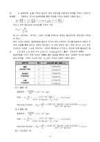 유체역학 실험 - 유체유동 실험(Reynolds Number 및 손실두 측정)-2