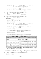 유체역학 실험 - 유체유동 실험(Reynolds Number 및 손실두 측정)-6