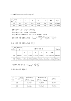 일반물리학 - 탄동진자 실험-4