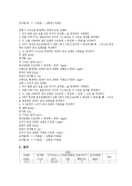 일반물리학 실험 - 관성모멘트와 각운동량 측정 실험-2