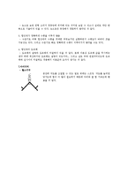 일반물리학 실험 - 힘의 합성-4