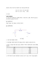 전기전자 - RC 시상수실험 보고서-2
