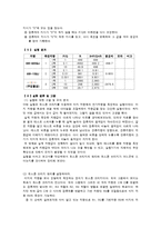 전기전자기초실험 - 휘스톤 브릿지 실험-2