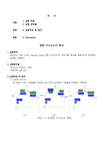 전자회로실험 - 접합 다이오드의 특성-1