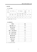 토질역학 실험 - 흙의 다짐 시험(Compaction of soil)-2