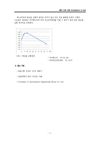 토질역학 실험 - 흙의 다짐 시험(Compaction of soil)-4
