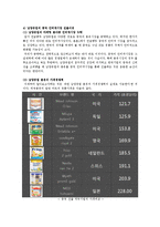 [경영,경제] 남양유업 중국 인터넷시장 진출 대행을 통한 이윤창출-5