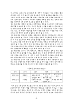 [경영,경제] 미국과 중국의 북핵 정책 비교-6