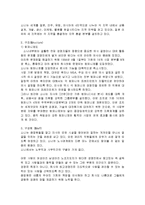 [경영,경제] 소니의 경영 전략-4