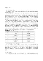 [경영,경제] 싸이월드에 대한 보고서-15