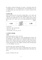 [경영,경제] 인사경영권- 단체교섭요구사항과 인사경영권 [인사경영권의 단체교섭 대상여부]-4