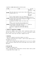 [경영,경제] 인사경영권- 단체교섭요구사항과 인사경영권 [인사경영권의 단체교섭 대상여부]-10