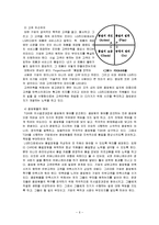 [경영,경제] 품질관리과제- TQM에 대해서-6