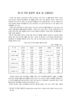 [경영,경제] 한-미 FTA 경제적 효과 및 대응방안-1