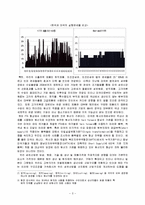 [경영,경제] 한-미 FTA 경제적 효과 및 대응방안-3