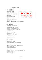 [경영경제] [마케팅사례] 교촌치킨 마케팅 사례분석-13
