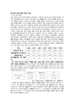 [경영경제] IMF에 대해서-6