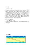 [경영경제] 인간관계와 리더십 리포트-6