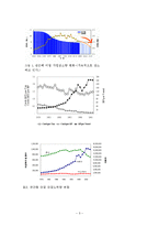 [경영경제] 해양바이오 경제학-어업자원 지속적 관리-5