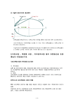 [경영경제] 해양바이오 경제학-어업자원 지속적 관리-9
