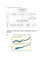 [경영경제] 해양바이오 경제학-어업자원 지속적 관리-13