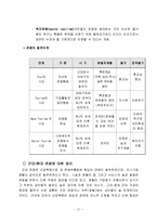 [관광경영학과]관광의 시대적 변화-17