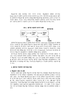 [기타사범교육]동기적으로 적응적인 웹기반 수업 설계 방안의 탐색적 고찰-2