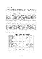 [기타사범교육]동기적으로 적응적인 웹기반 수업 설계 방안의 탐색적 고찰-9