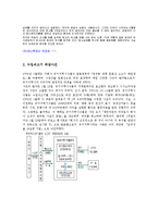 경영윤리사례-유키지루시 기업과 존슨앤 존슨 사례-3