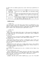 경영의순환과정-6