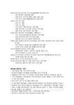 글로벌 강소 기업 사례 조사(컴투스)-2