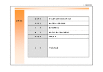 동두천 실버타운 사업계획서ppt-4
