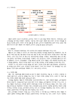마케팅조사 [아이폰과 갤럭시S 비교분석]-4