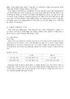 마케팅조사 [아이폰과 갤럭시S 비교분석]-5