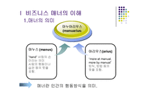 비즈니스와 매너ppt-2