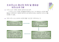 비즈니스와 매너ppt-5