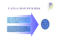 비즈니스와 매너ppt-7