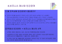 비즈니스와 매너ppt-11