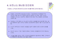 비즈니스와 매너ppt-16