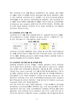 서브프라임&한국경제에 관하여-3