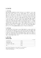 소호창업 사업계획서-4