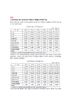 시사경제학-LH 부실공사 무엇이 문제인가-2