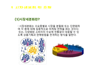시장세분화 - 시장세분화 수준별 마케팅-3