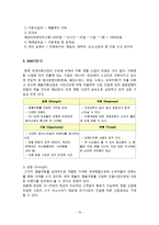 창업 계획서-의류렌탈 업체-19