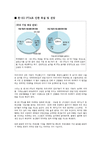 한-EU FTA의 주요내용과 그 추진과정-6