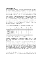 한국 항만 산업과 부산항의 위상, 의미, 현황, 문제점, 그리고 해결 방안에 대하여--5