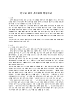 한국과 외국 소비자의 행동비교-1