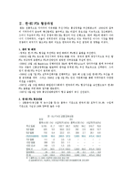 한국-유럽 FTA의 체결과정과 의의 레포트-3