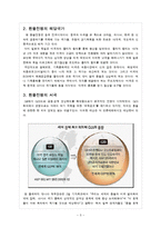 환율전쟁의 배경과 향후 전망-3