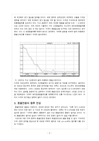 환율전쟁의 배경과 향후 전망-5